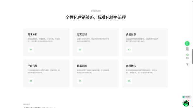 B2B新媒体营销哪家好？2024年B2B新媒体营销趋势解读(图1)