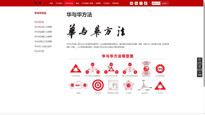 B2B新媒体营销哪家好？2024年B2B新媒体营销趋势解读(图6)