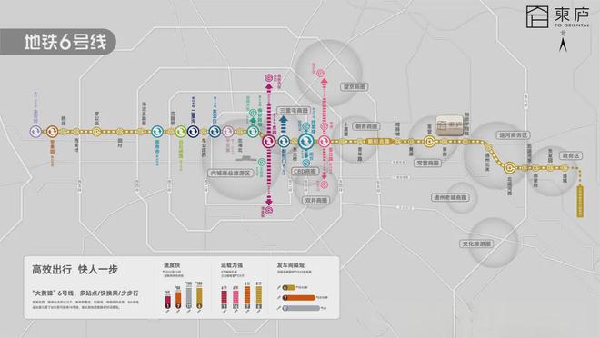 2024万科东庐售楼处丨北京·万科东庐网站最新发布-房源房价！(图6)