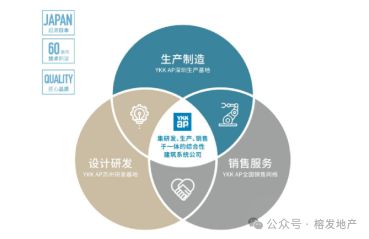 米乐M6平台：2024榕发誉湖丨福州·榕发誉湖售楼处网站-营销中心-楼盘百科!(图1)