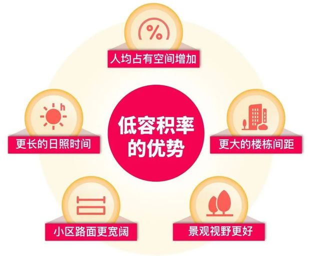 米乐M6平台：中企誉品银湖湾(售楼处电话)-中企誉品银湖湾网站详情(图3)