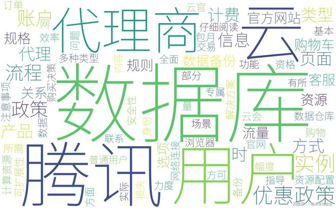 腾讯云双十一数据库购买代理优惠政策解析(图2)