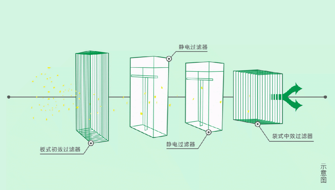 科技路金茂府售楼处丨科技路金茂府网站最新发布-房源房价！(图5)