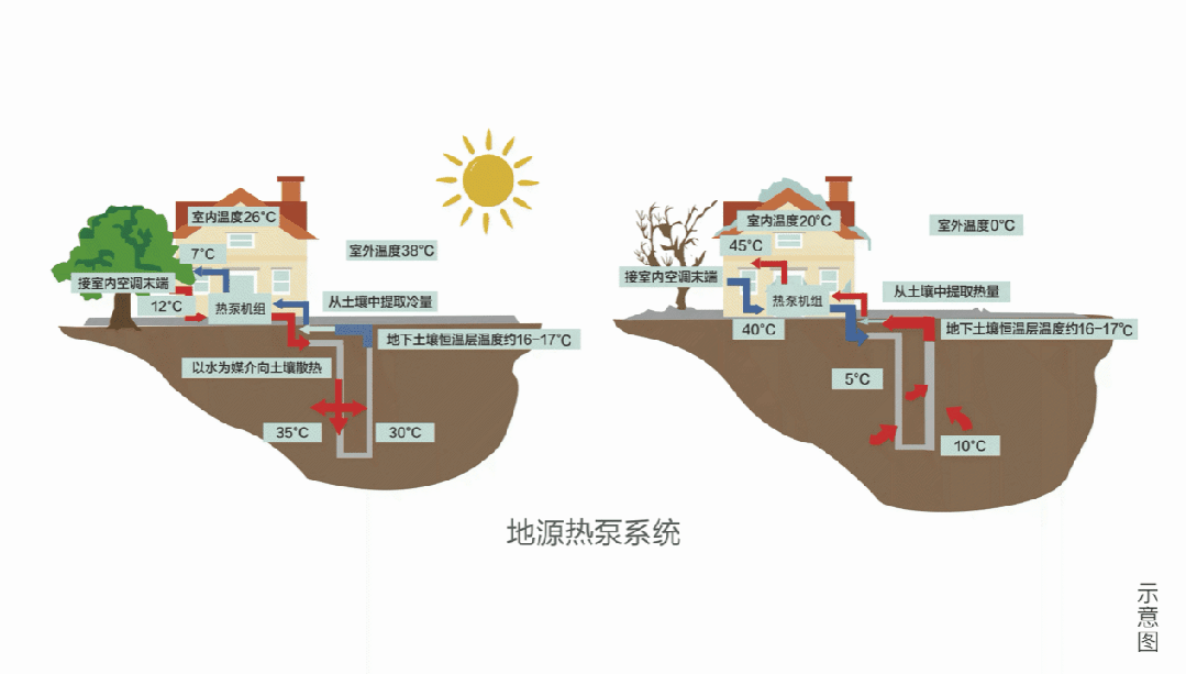 科技路金茂府售楼处丨科技路金茂府网站最新发布-房源房价！(图4)