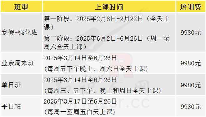 米乐M6平台：北语北外2025年上半年公派英语高级培训班开始报名(图2)
