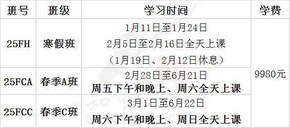 米乐M6平台：北语北外2025年上半年公派英语高级培训班开始报名(图4)