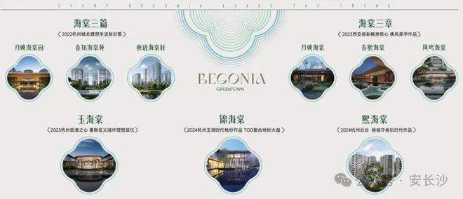 绿城长沙玉海棠售楼处(玉海棠)网站-楼盘百科-2024长沙欢迎您(图1)