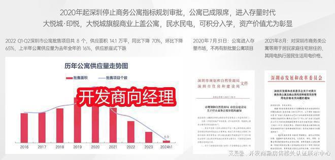 米乐M6网页版：深圳【大悦城·印悦公寓】2024网站-售楼中心-欢迎您的到访！(图9)