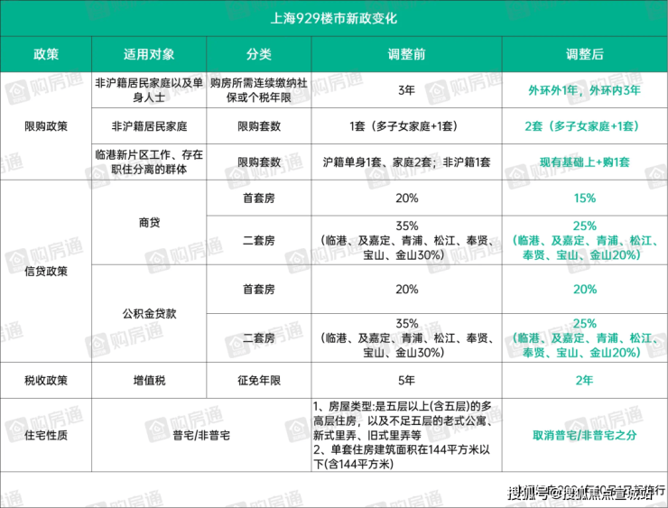 米乐M6网页版：首页_佳运瑞璟湾售楼处电话首页网站楼盘详情佳运瑞璟湾实时更新-楼盘详情(图23)