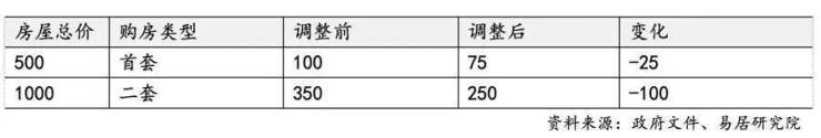 米乐M6网页版：首页_佳运瑞璟湾售楼处电话首页网站楼盘详情佳运瑞璟湾实时更新-楼盘详情(图25)