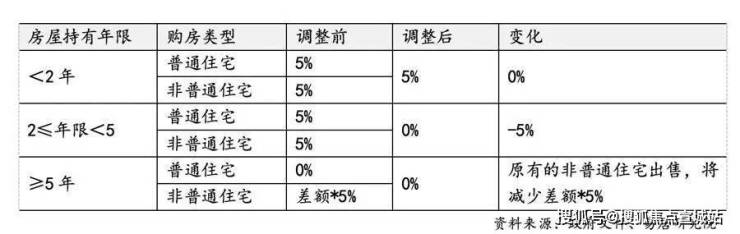 米乐M6网页版：首页_佳运瑞璟湾售楼处电话首页网站楼盘详情佳运瑞璟湾实时更新-楼盘详情(图26)