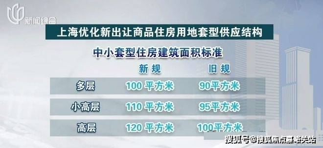 上海「古北99」售楼处电线(图4)