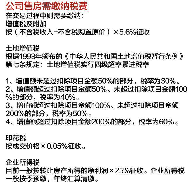 苏河LA·VIE(苏河LA·VIE售楼处电话)网站-楼盘详情-价格户型(图12)