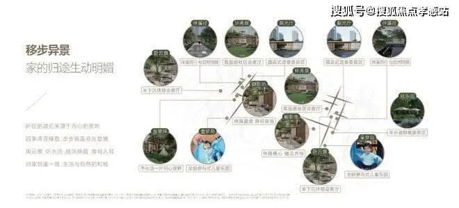 古美阅华售楼处-古美阅华网站2024欢迎您-最新房价户型配套(图6)