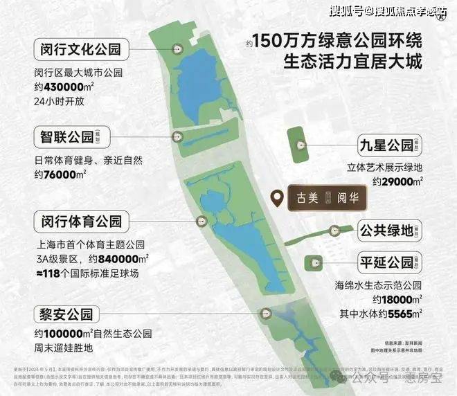 古美阅华售楼处-古美阅华网站2024欢迎您-最新房价户型配套(图28)