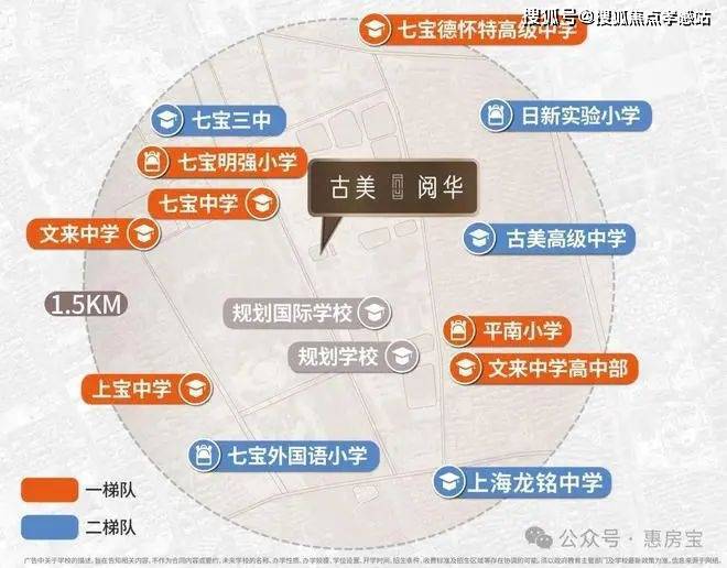 古美阅华售楼处-古美阅华网站2024欢迎您-最新房价户型配套(图26)