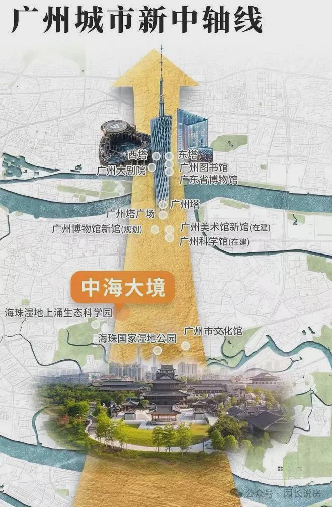 米乐M6平台：中海大境2025网站-中海大境售楼中心-·广州房天下(图3)