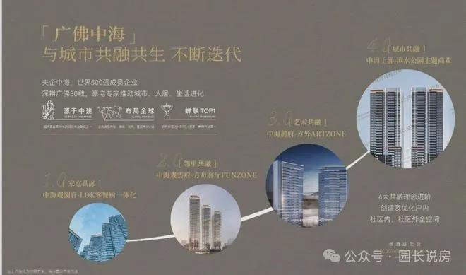 米乐M6平台：中海大境2025网站-中海大境售楼中心-·广州房天下(图5)