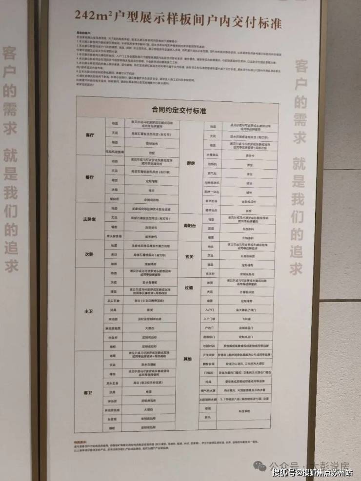 苏州正核心狮山狮山金茂府金茂府为何热销？图文详解(图3)