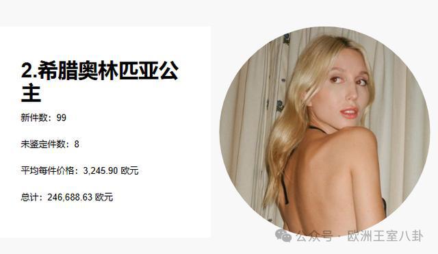 消费降级了吗？来看2024年欧洲王室女性时尚开销报告(图5)