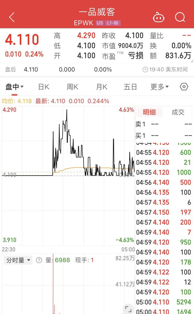 刚刚这家福建企业在纳斯达克上市(图2)
