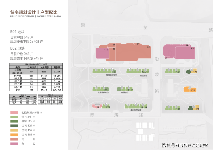 中环汇云启(上海港城中环汇云启)首页网站-2024最新房价-港城欢迎您(图3)