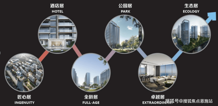 中环汇云启(上海港城中环汇云启)首页网站-2024最新房价-港城欢迎您(图11)