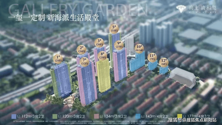 海上清和玺(2024年海上清和玺)网站-楼盘测评-户型配套(图5)