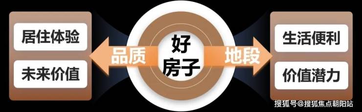 海上清和玺(2024年海上清和玺)网站-楼盘测评-户型配套(图2)