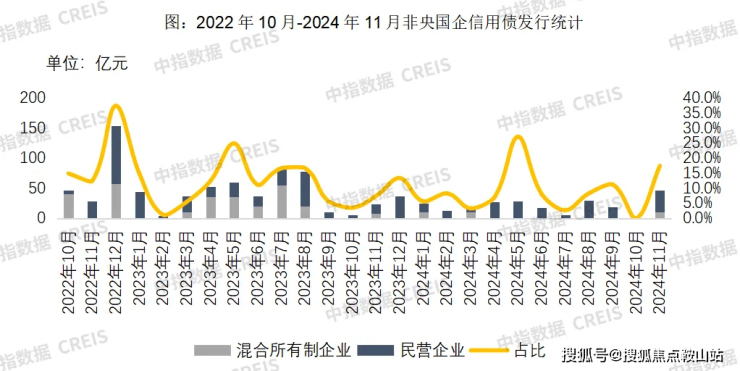 京基御景峯(营销中心)2024首页网站-京基御景峯欢迎您@最新楼盘详情-售楼中心-在售户型-备案价@展示400服务电话(图15)