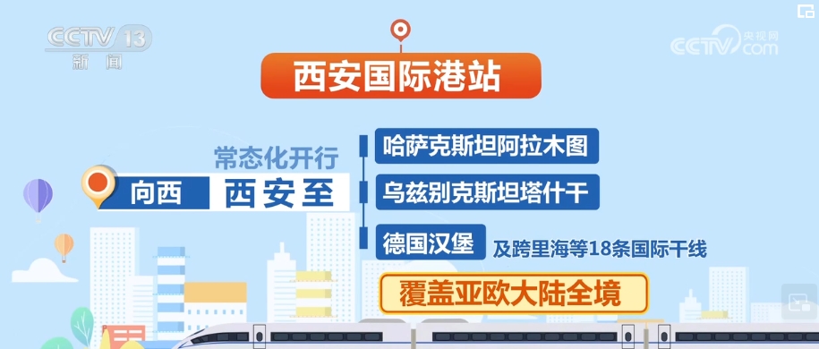 “发展优势”“新引擎”“井喷式”增长！从关键字里感知中国经济“脉动”(图5)