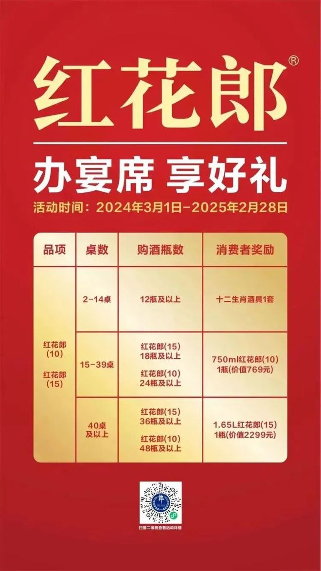 数字化星球2024年优质案例盘点！(图11)