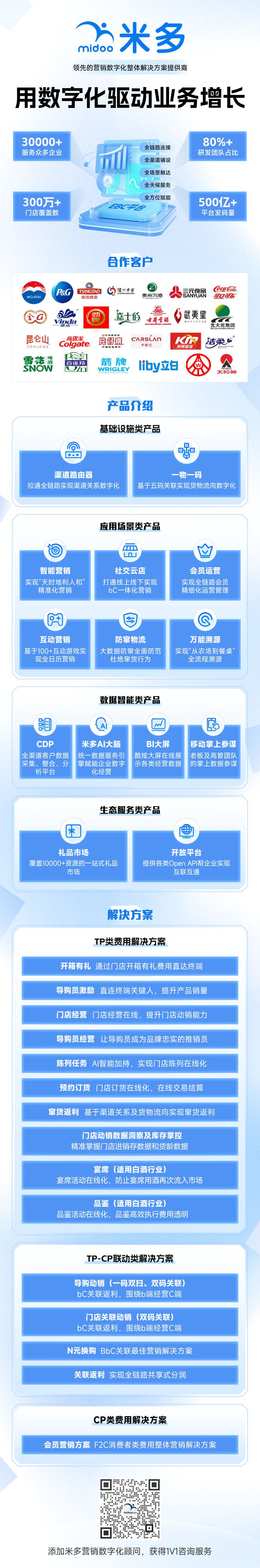 数字化星球2024年优质案例盘点！(图21)