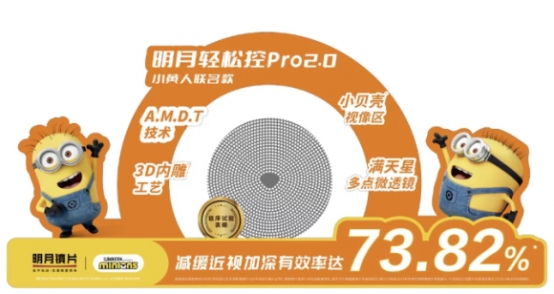 2023年中国镜片品牌你知道几个？(图4)