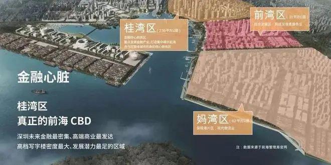 【前海嘉里中心】2024网站-前海嘉里中心售楼-欢迎您(图7)