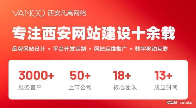 定制网站与模板网站的全面比较：哪个更适合你的需求？