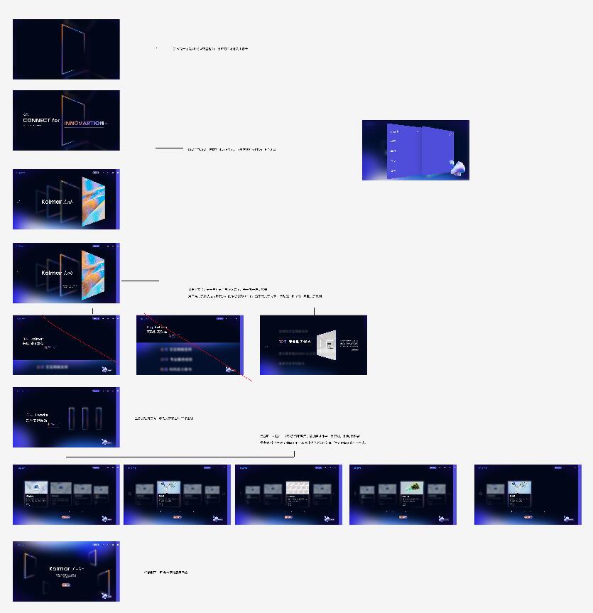2024想要做一个好的网站最开始一定要知道的窍门(图4)