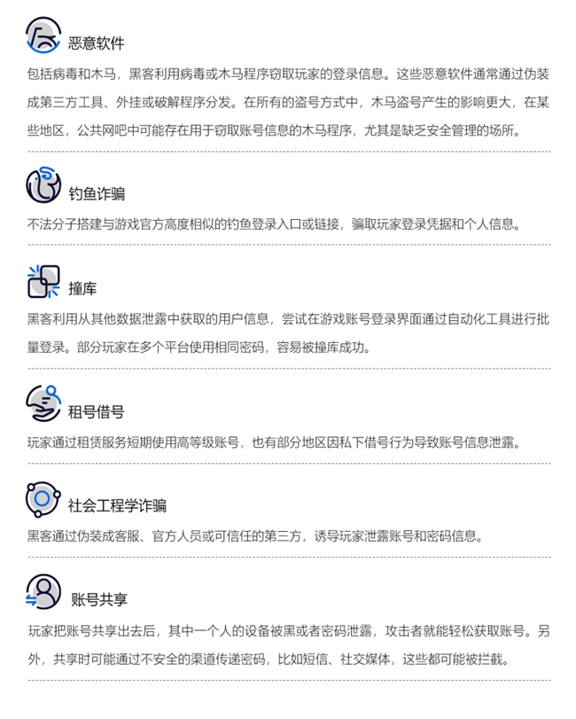 2024游戏安全白皮书：PC游戏外挂功能数增长超149%移动外挂多为定制(图12)