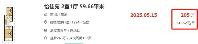 杨浦最难卖的6个小区(图6)