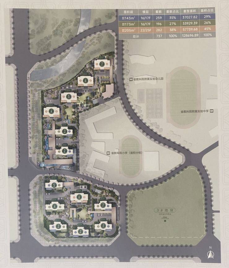 保利新川天珺售楼处电话_优惠政策大放送热销户型+房价变动趋势一览(图2)