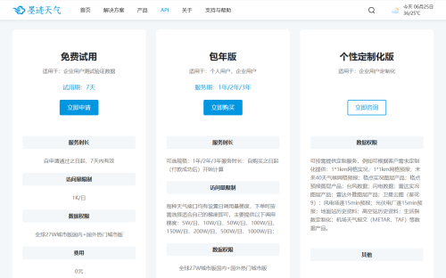 极端天气防御需求催生气象服务升级墨迹天气api接口推定制化数据权限(图1)