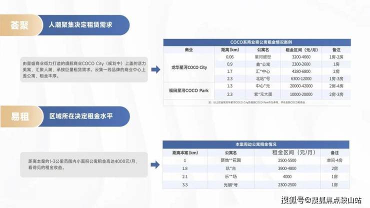 星河天地(售楼处电线首页网站-星河天地欢迎您@最新楼盘详情-营销中心-交通@24小时(服务热线)售楼中心(图6)