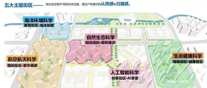 中建玖海云天(上海临港)-2025年中建玖海云天网站-营销中心！(图11)