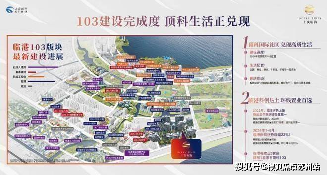 米乐M6平台：上实望海售楼处-(上实望海)售楼处电话首页网站-楼盘详情-最新房价-咨询电话(图2)