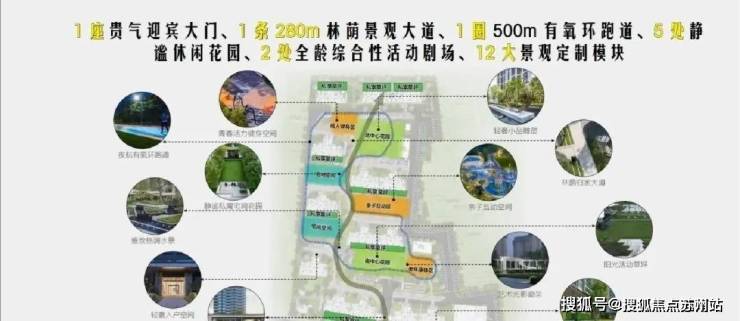 南山溪上四季花园售楼处电话南山溪上四季售楼中心电线楼盘百科首页网站楼盘测评中心电线小时热线电话(图20)