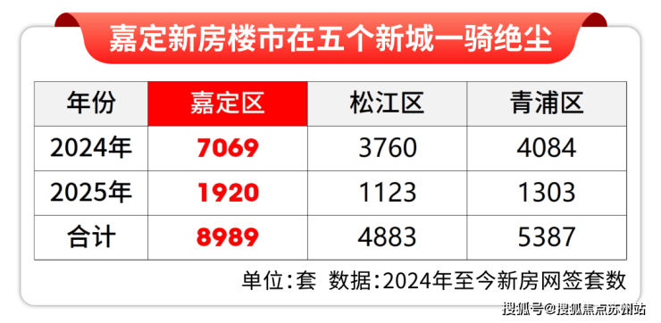 汇景华庭(汇景华庭售楼处)首页网站丨2025【】欢迎您售楼处电话地址备案价楼盘详情(图4)