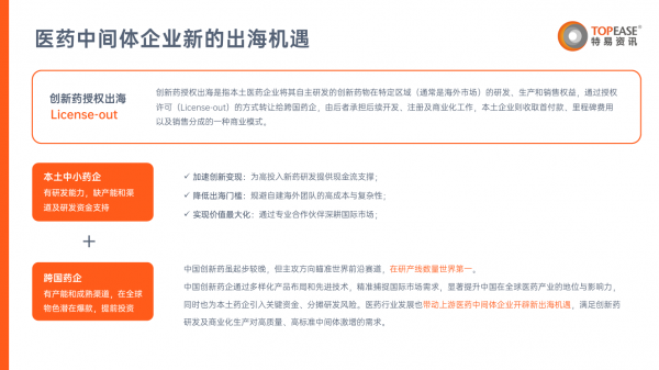 米乐M6：医药中间体进出口该如何找客户合作？一文告诉你(图2)
