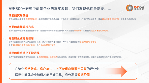 米乐M6：医药中间体进出口该如何找客户合作？一文告诉你(图3)