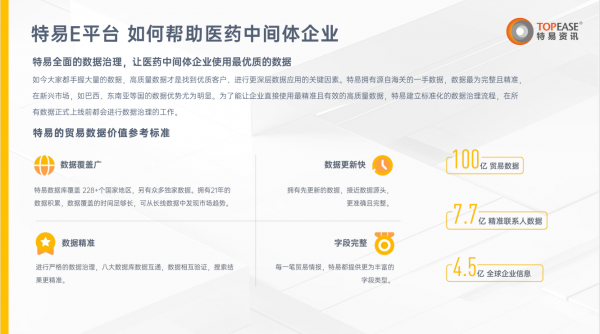 米乐M6：医药中间体进出口该如何找客户合作？一文告诉你(图4)