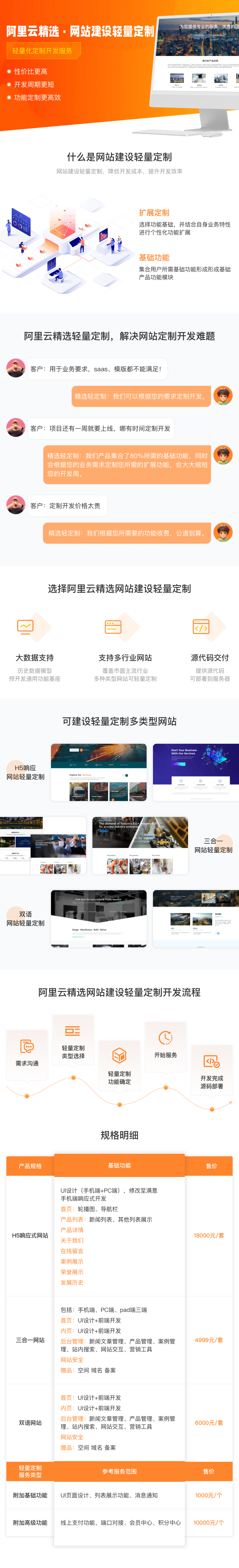 网站建设轻量定制